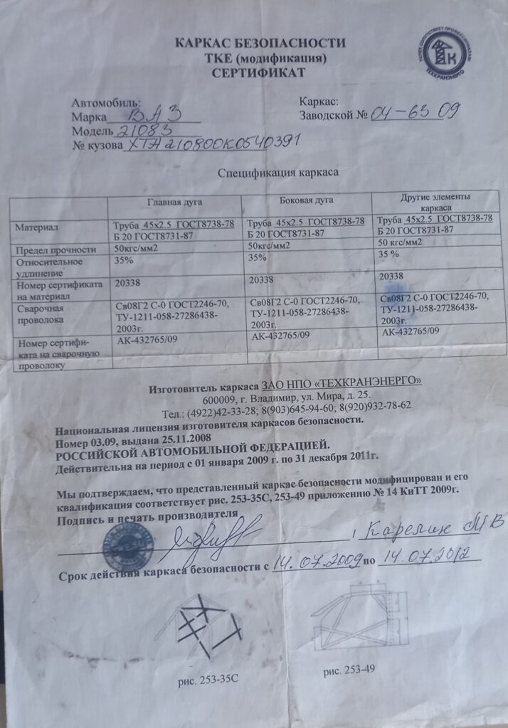 Ваз 2108 кросс